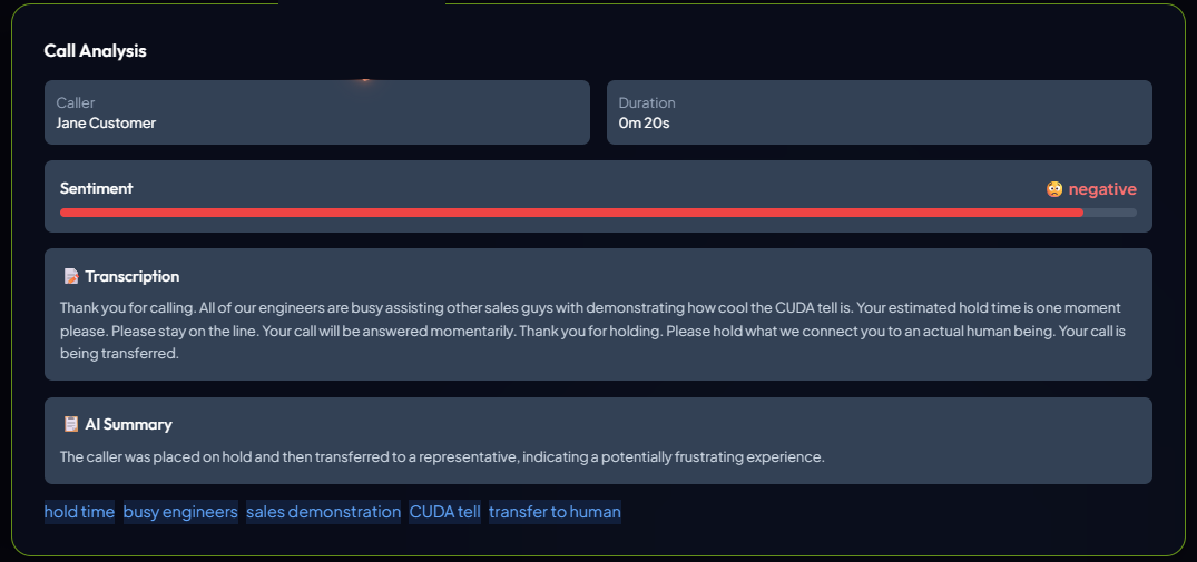 Real NeuraPBX call analysis — transcript, sentiment, AI summary